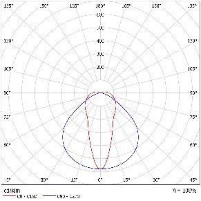 DA-GREENASH O LED - Image 12